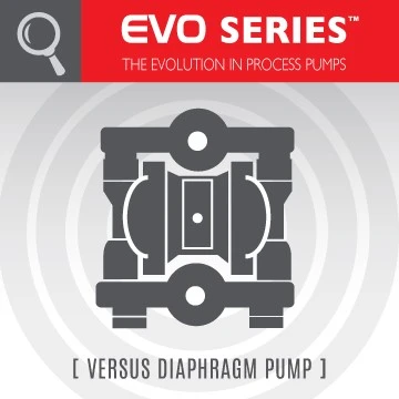 ARO-Zh-Service-Photo-electric-diaphragm-pumps-V6